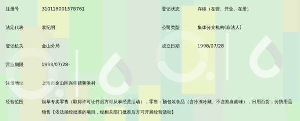 上海市金山區楓涇供銷合作社 探索代購代銷新模式，賦能商品房流通