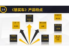 安徽以租代購模式招商 誠邀市級代理，助力低門檻提車與房產代購服務